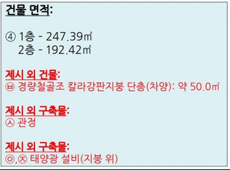 2025타경21197 경상남도 통영시 광도면 노산리 201-3 근린주택 경매 이미지