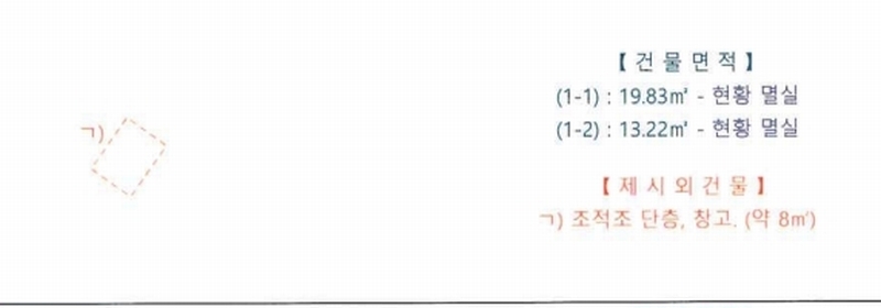 2025타경21245 경상남도 통영시 명정동 322-2 대지 경매 이미지