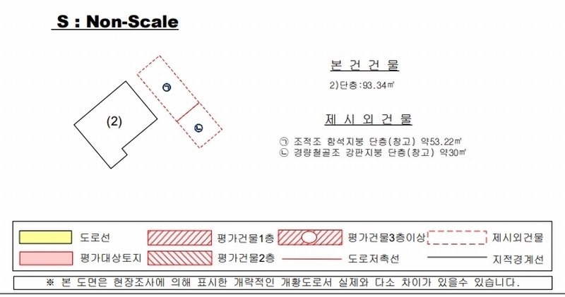 2025타경21279 경상남도 거제시 상동동 617-8 주택 경매 이미지