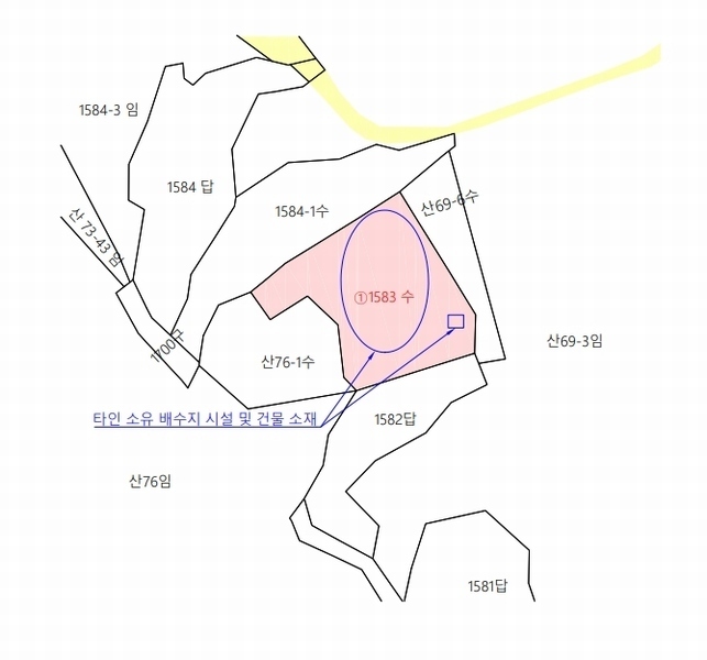 2025타경21361 경상남도 고성군 거류면 감서리 1583 기타용지 경매 이미지
