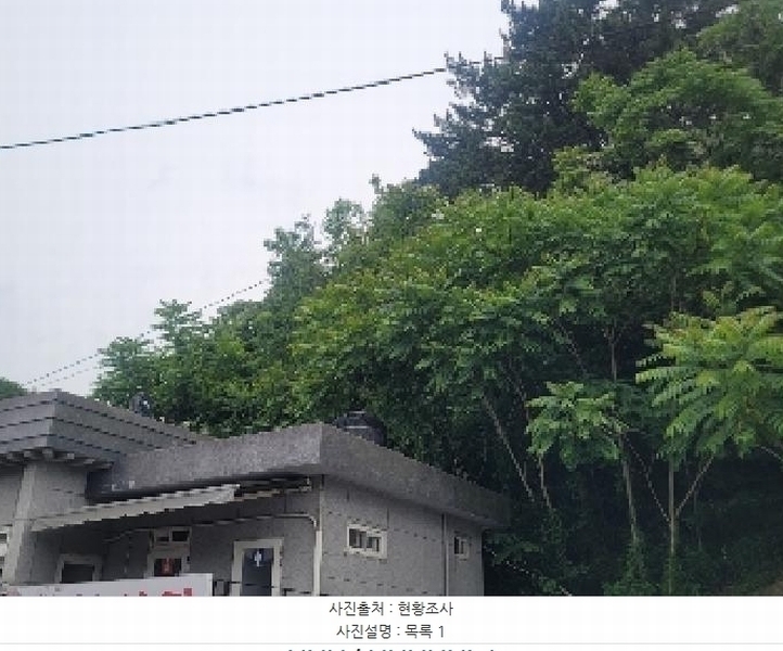 2025타경21362 경상남도 통영시 산양읍 삼덕리 산68-12 근린시설 경매 이미지