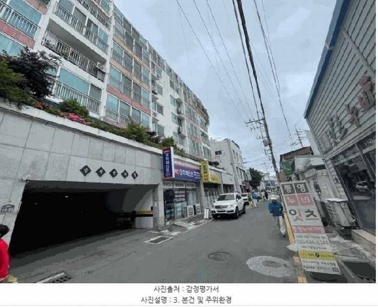 2025타경21369 경상남도 통영시 충렬로 14-27, 금성센타빌 1층 상가103호 근린상가 경매 이미지