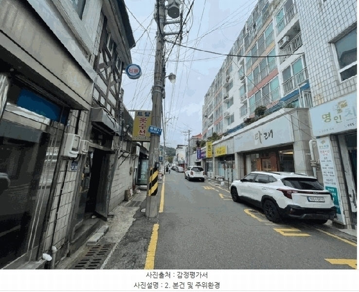 2025타경21369 경상남도 통영시 충렬로 14-27, 금성센타빌 1층 상가103호 근린상가 경매 이미지