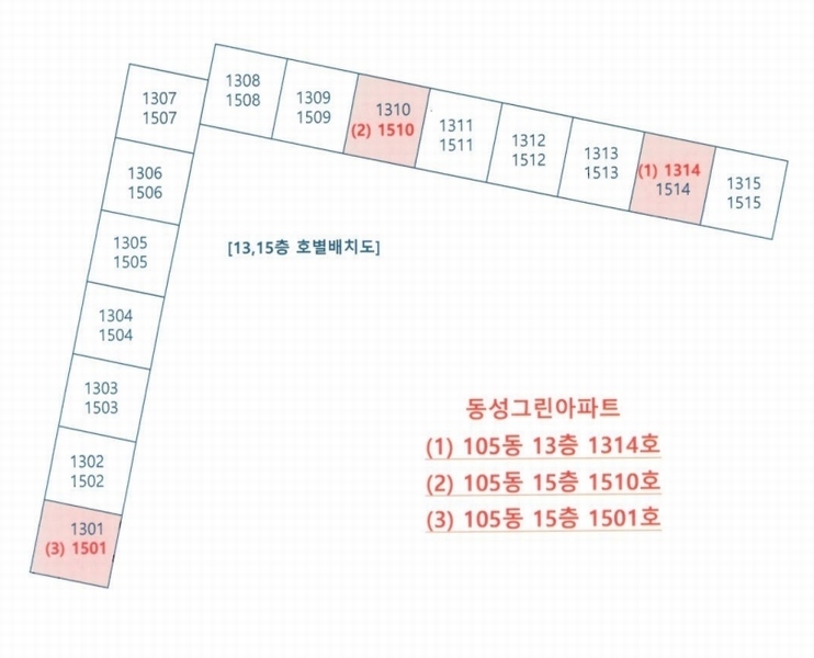 2025타경21394 경상남도 거제시 반송재로 481-9, 동성그린아파트 105동 15층 1501호 아파트[공급21평형] 경매 이미지