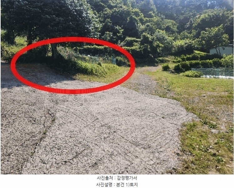 2025타경21416 경상남도 거제시 사등면 청곡리 735-3 주택 경매 이미지
