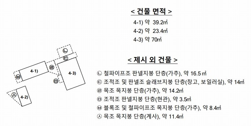 2025타경21497 경상남도 거제시 연초면 송정리 438 주택 경매 이미지