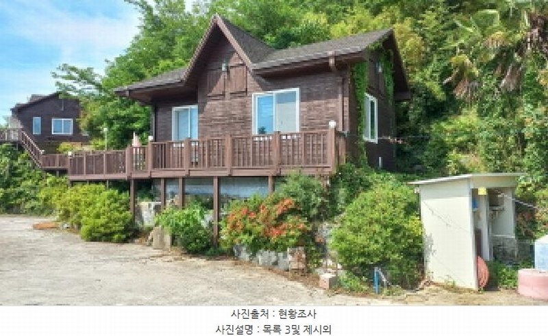 2025타경21536 경상남도 거제시 거제면 오수리 891-2 근린주택 경매 이미지
