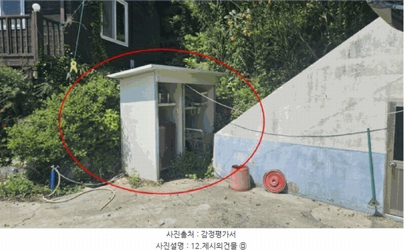 2025타경21536 경상남도 거제시 거제면 오수리 891-2 근린주택 경매 이미지
