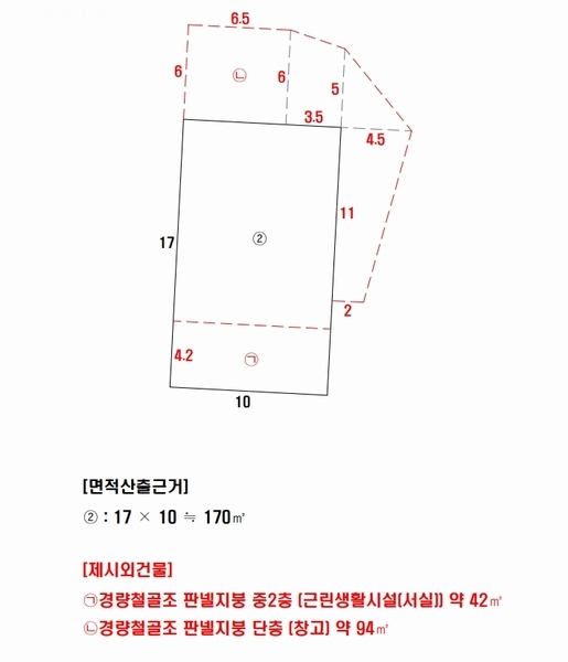 2025타경10652 경상북도 경주시 안강읍 안강리 316-19 창고 경매 이미지