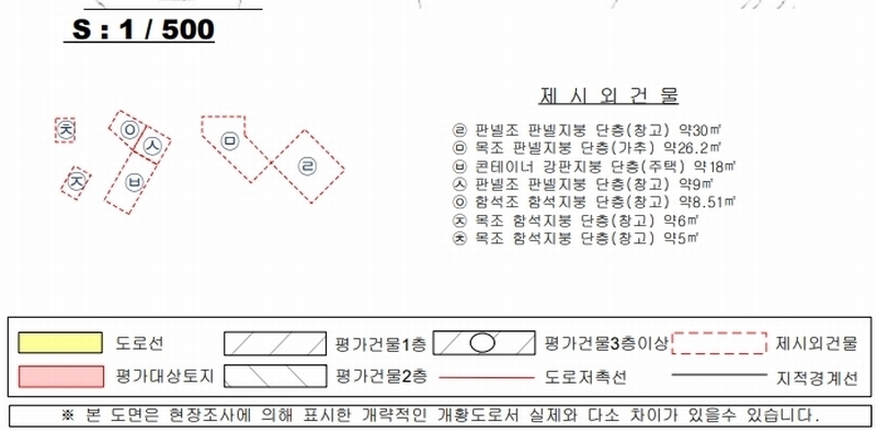 2025타경21585 경상남도 거제시 일운면 소동리 96-4 농지 경매 이미지