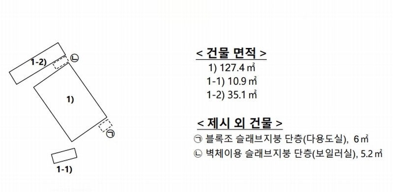 2025타경21699 경상남도 거제시 동부면 율포리 250 주택 경매 이미지