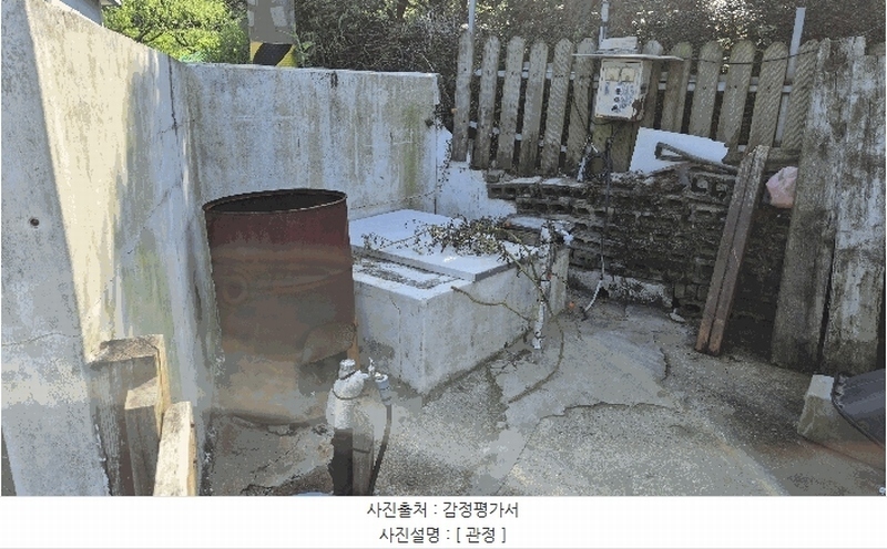 2025타경21803 경상남도 거제시 사등면 지석리 823-2 주택 경매 이미지