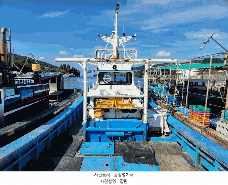 2025타경21993 경상남도 통영시 무전동 선박 경매 이미지