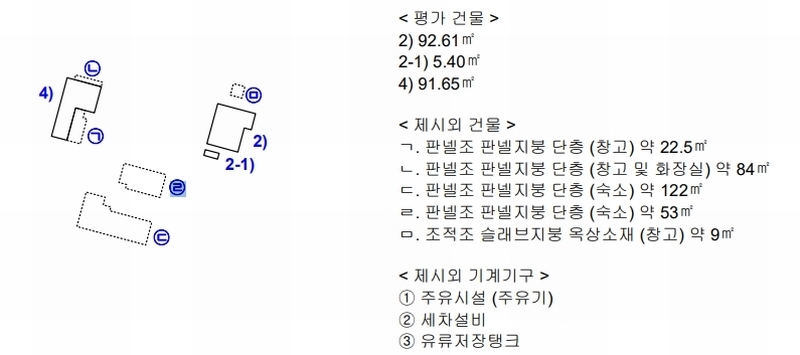 2023타경28514 경상남도 거제시 능포동 489-3 근린주택 경매 이미지
