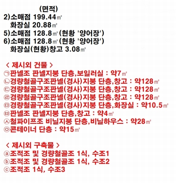 2024타경63 경상남도 통영시 도산면 법송리 1250-3 근린시설 경매 이미지