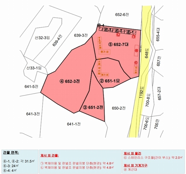 2024타경3987 경상남도 통영시 용남면 장평리 651-1 근린시설 경매 이미지