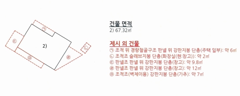 2024타경4232 경상남도 통영시 평림동 745 주택 경매 이미지