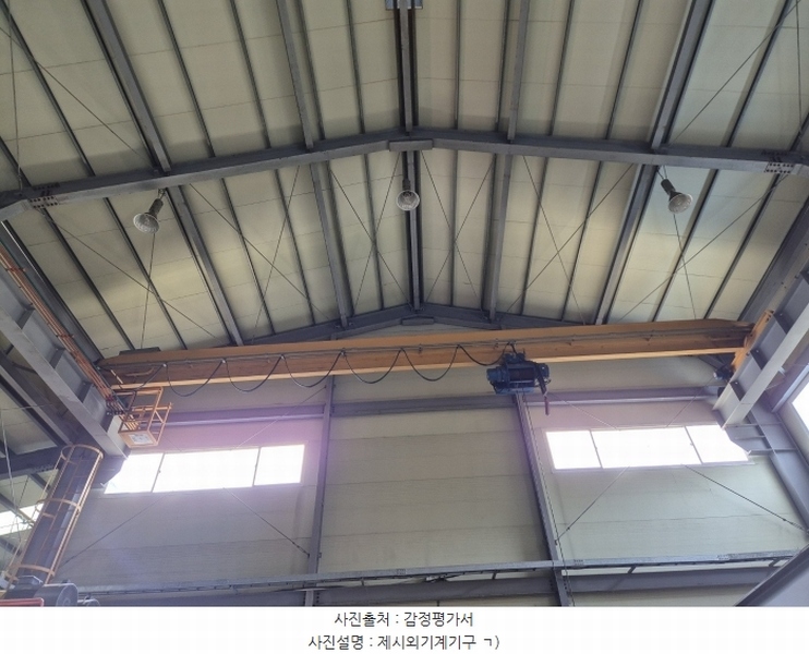 2024타경4911 경상남도 고성군 마암면 삼락리 136-1 공장 경매 이미지