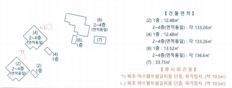 2024타경5488 경상남도 거제시 하청면 석포리 42 근린주택 경매 이미지