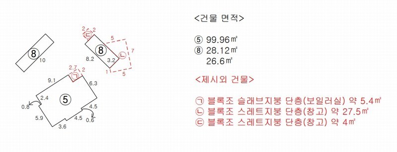 2024타경27778 경상남도 통영시 광도면 죽림리 912-1 주택 경매 이미지