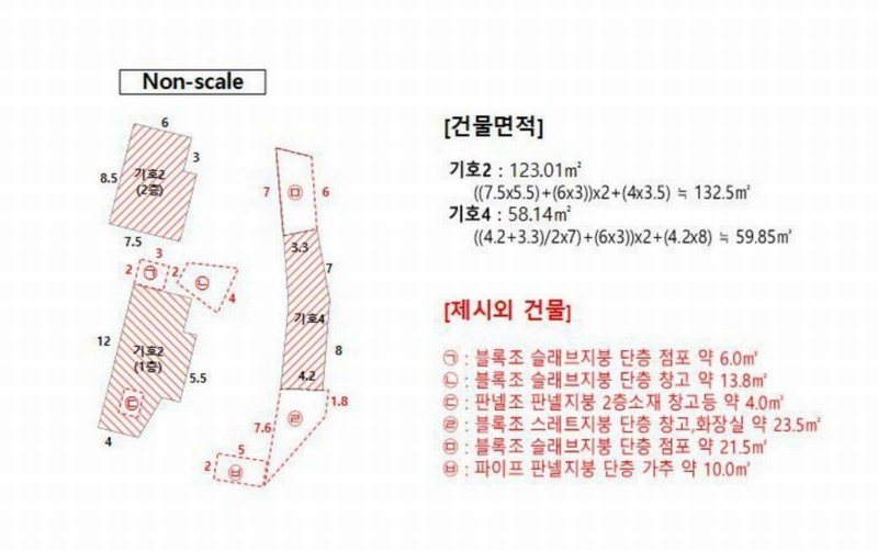 2025타경22141 부산광역시 동래구 온천동 791-1 주택 경매 이미지