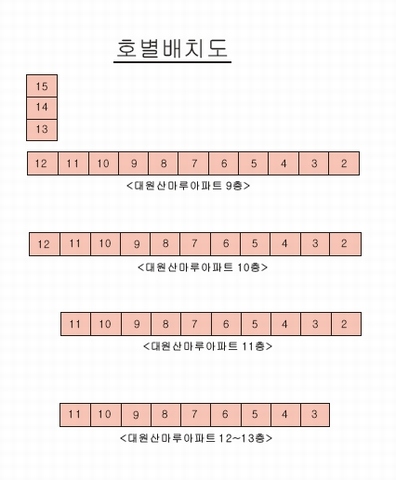 2008타경16837 충청남도 금산군 금산읍 하옥리 306 아파트 경매 이미지