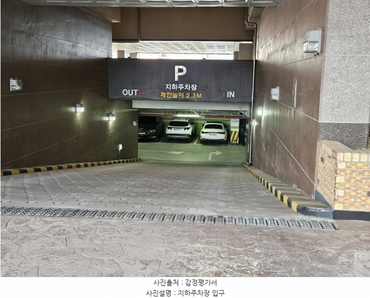 2024타경42664 경기도 양평군 용문시장5길 16, 밀레니엄주건축물 1동 14층 1406호 오피스텔 경매 이미지