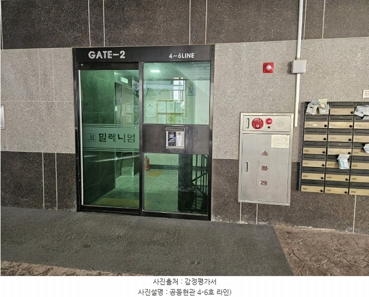 2024타경42664 경기도 양평군 용문시장5길 16, 밀레니엄주건축물 1동 14층 1406호 오피스텔 경매 이미지