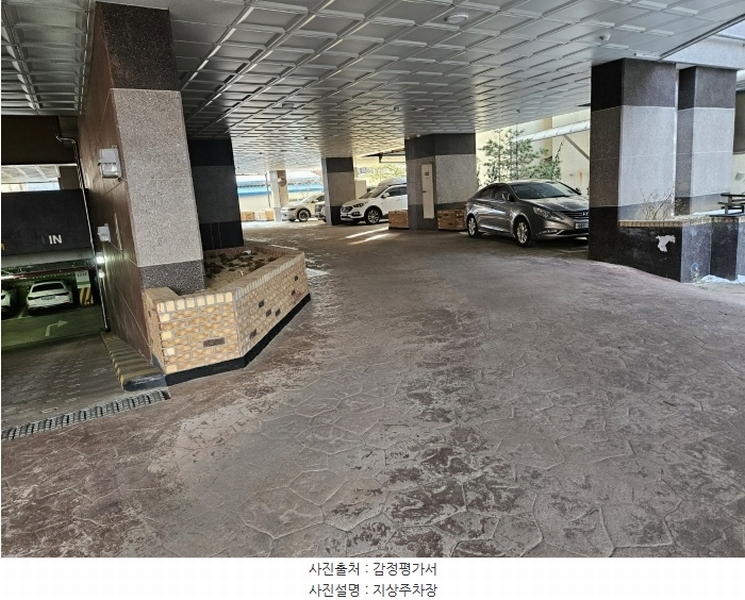 2024타경42664 경기도 양평군 용문시장5길 16, 밀레니엄주건축물 1동 14층 1406호 오피스텔 경매 이미지
