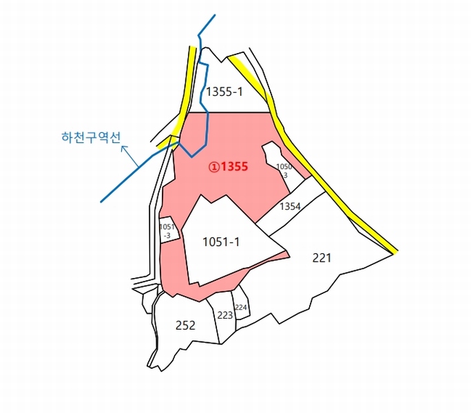 2025타경30495 전북특별자치도 고창군 대산면 광대리 1355 농지 경매 이미지