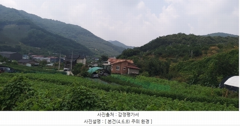 2024타경34152 충청북도 충주시 용관동 산28-1 임야 경매 이미지