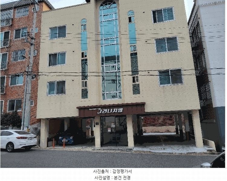 2025타경10822 경상북도 구미시 상모동 6-6 근린주택 경매 이미지