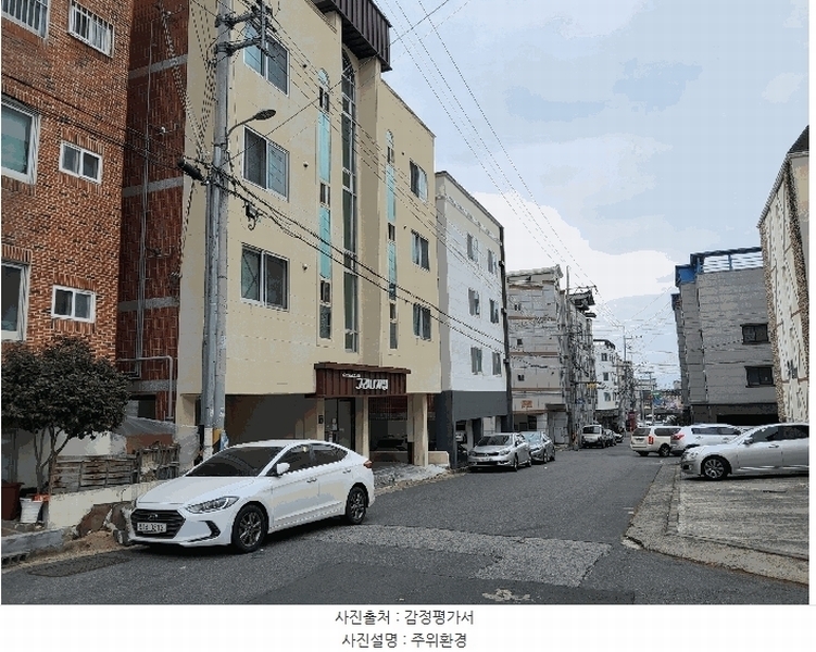2025타경10822 경상북도 구미시 상모동 6-6 근린주택 경매 이미지