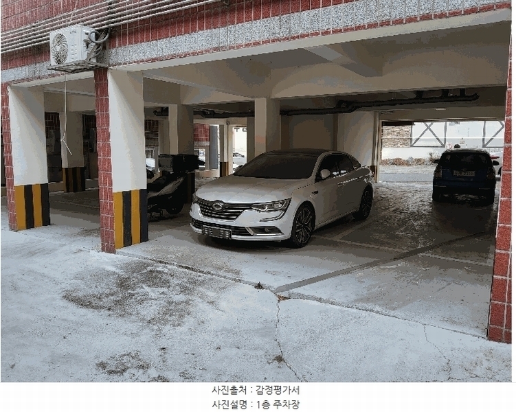2025타경10822 경상북도 구미시 상모동 6-6 근린주택 경매 이미지