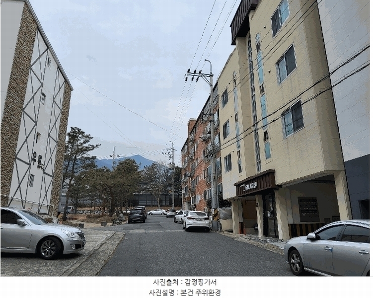 2025타경10822 경상북도 구미시 상모동 6-6 근린주택 경매 이미지