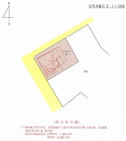 2025타경3968 경상북도 포항시 남구 대잠동 971-1 대지 경매 이미지