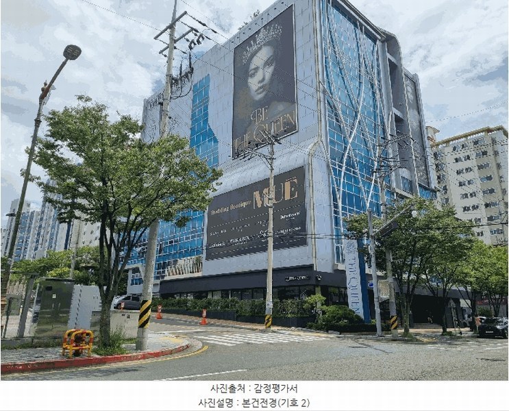 2025타경3968 경상북도 포항시 남구 대잠동 971-1 대지 경매 이미지