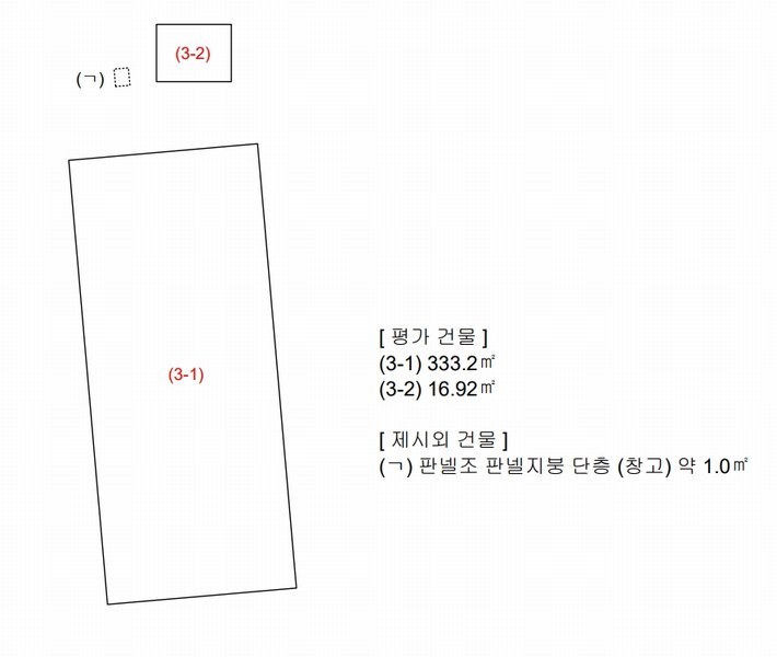 2024타경3331 경상남도 밀양시 무안면 모로리 365-2 근린시설 경매 이미지