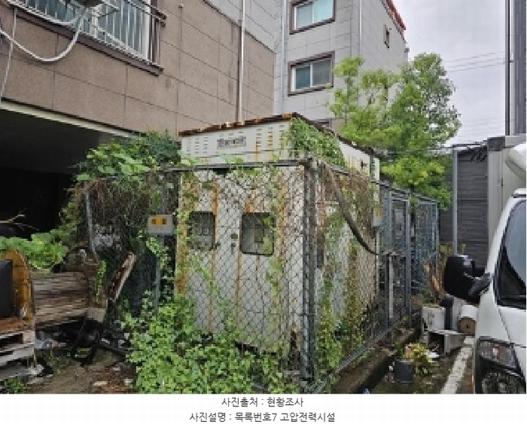2025타경30894 경상남도 진주시 상대동 309-22 근린시설 경매 이미지
