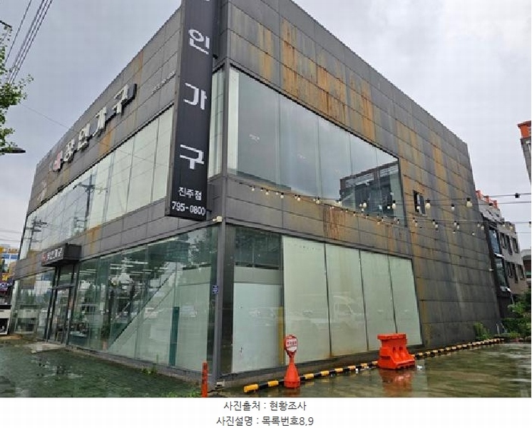 2025타경30894 경상남도 진주시 상대동 309-22 근린시설 경매 이미지