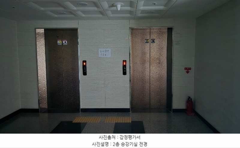 2024타경36908 경상남도 진주시 에나로 103-7, 우람빌딩 2층 208호 근린상가 경매 이미지