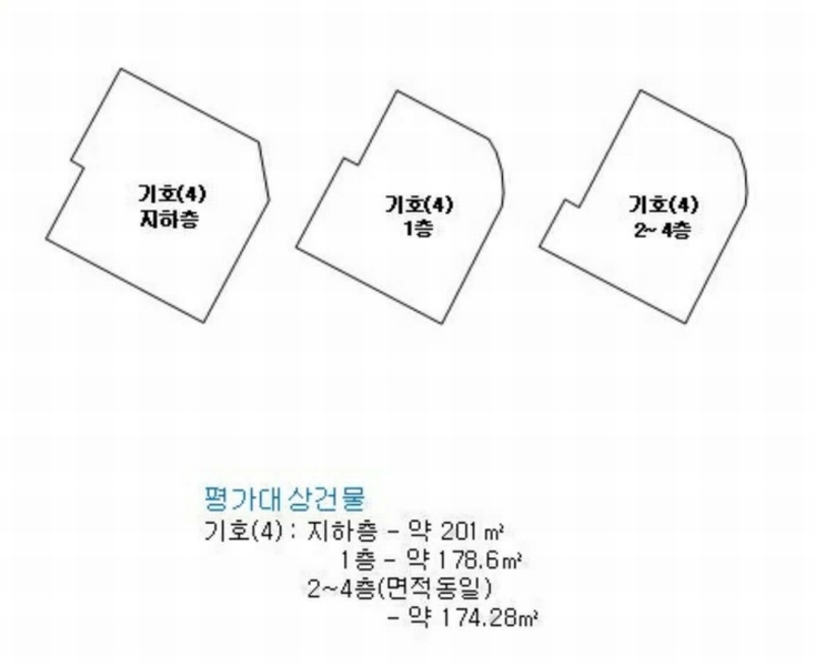 2024타경3557 경상남도 진주시 금산면 중천리 285-18 근린시설 경매 이미지