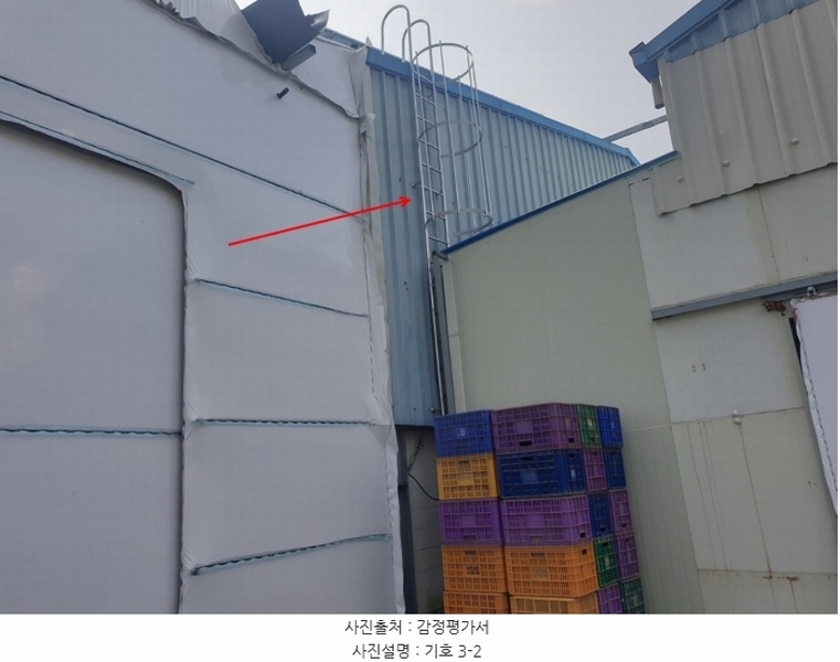 2023타경407 경상남도 진주시 대곡면 덕곡리 484-1 창고 경매 이미지
