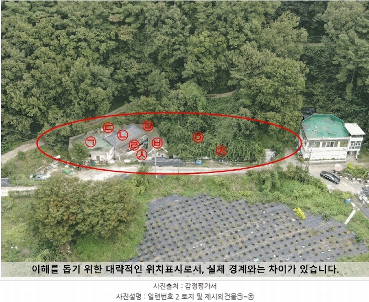 2025타경261 경상남도 함안군 군북면 월촌리 산140-7 임야 경매 이미지