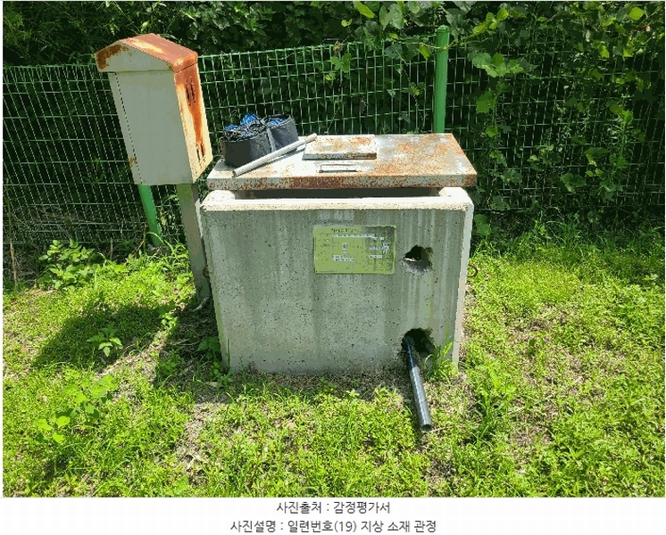 2025타경263 경상남도 의령군 지정면 득소리 606 농지 경매 이미지