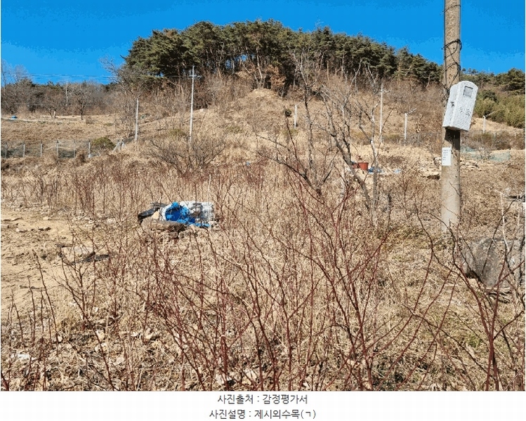 2025타경11297 경상남도 양산시 어곡동 1309 농지 경매 이미지
