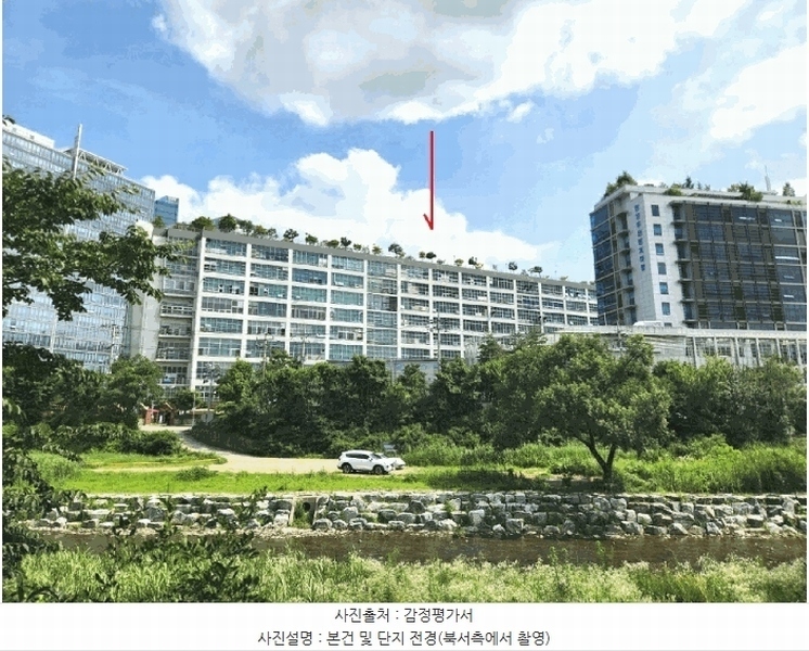 2025타경101166 경기도 안양시 동안구 학의로 268, 안양메가밸리 6층 624호 근린상가 경매 이미지
