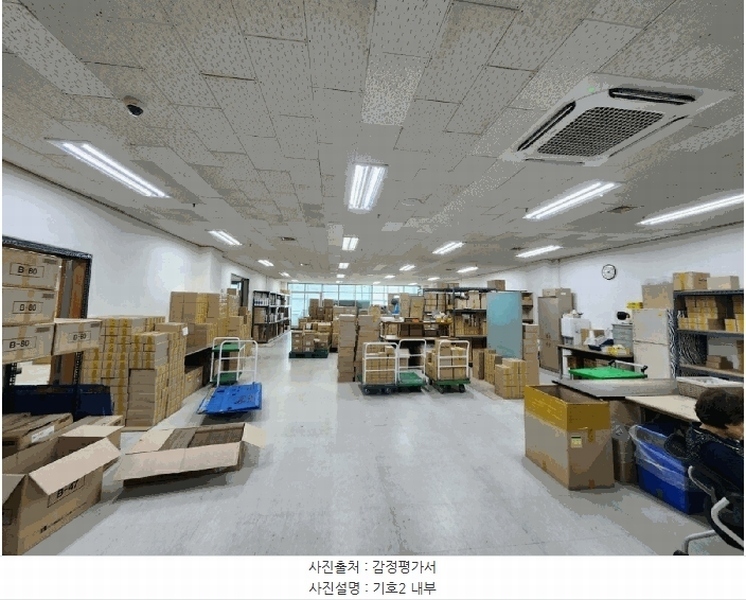 2025타경101166 경기도 안양시 동안구 학의로 268, 안양메가밸리 6층 624호 근린상가 경매 이미지