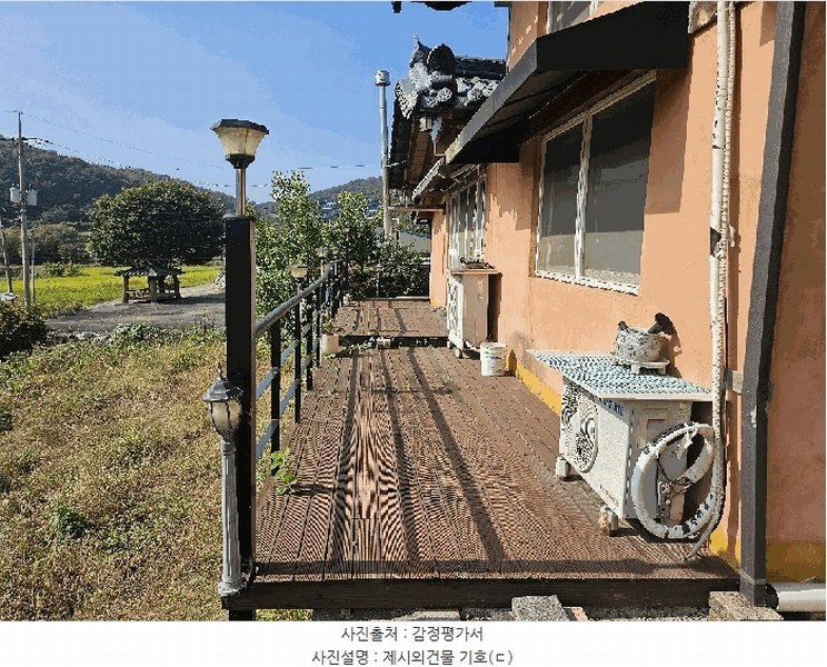2025타경4278 충청북도 괴산군 청안면 문당리 247 주택 경매 이미지