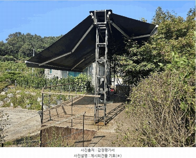 2025타경4278 충청북도 괴산군 청안면 문당리 247 주택 경매 이미지